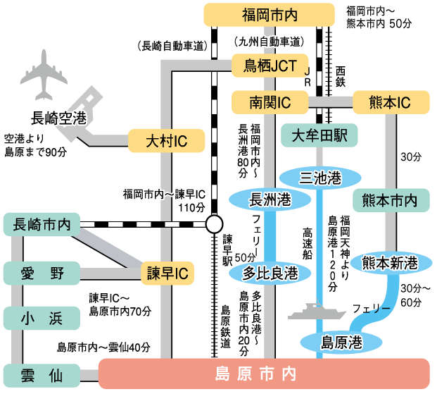 島原市内までの交通機関のマップです